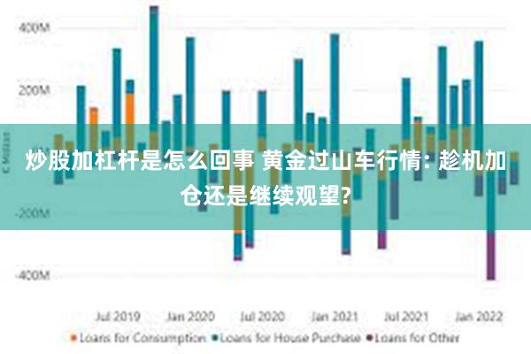 炒股加杠杆是怎么回事 黄金过山车行情: 趁机加仓还是继续观望?